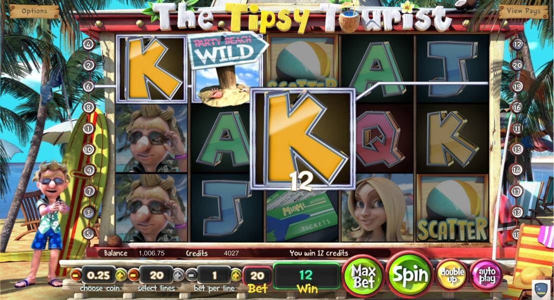 The Tipsy Tourist