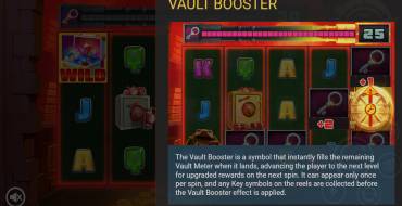 The Vault Chase: Бонусные игры