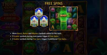 Tiger Gems: Hold and Win: Фриспины и/или респины