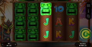 Tiki Wins: Функция Nudging Tikis