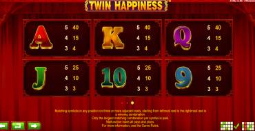 Twin Happiness: Таблица выплат