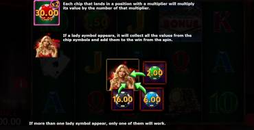 Vegas All In: Уникальные функции