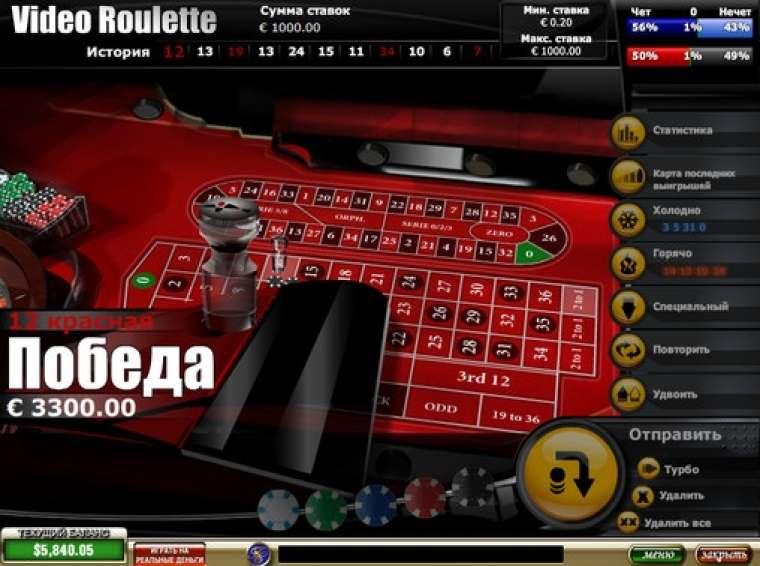 Видео покер Video Roulette демо-игра
