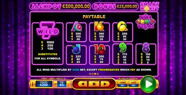 Viva Fruit Vegas: Таблица выплат