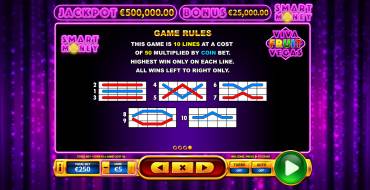 Viva Fruit Vegas: Правила