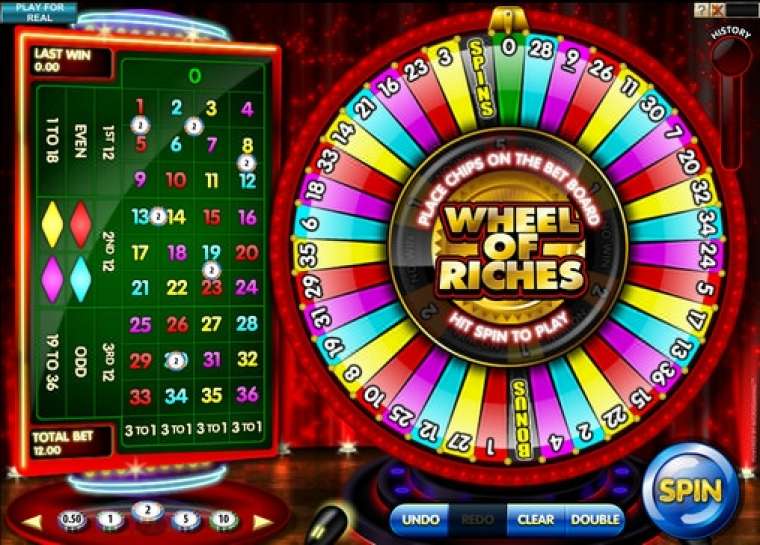 Wheel of Riches