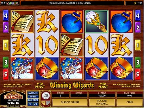 Winning Wizards