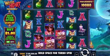 Witch Heart Megaways: Игровой автомат