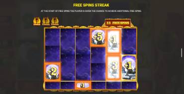 Wolf Legend Spin Boost: Фриспины и/или респины
