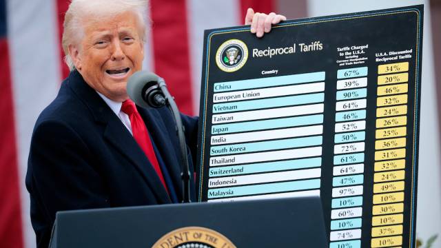 Пошлины Трампа влияют и на игровую индустрию