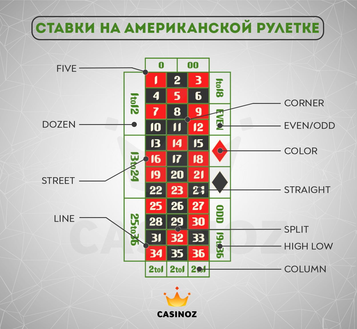 Игра Порно Рулетка Играть